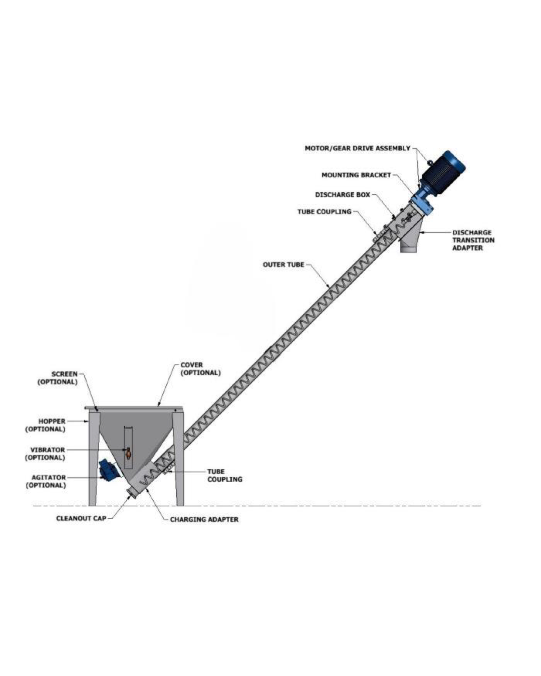 Flexicon Screw Conveyor Hopper image 8